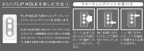 TENGAフリップホールをさらに楽しむ方法1